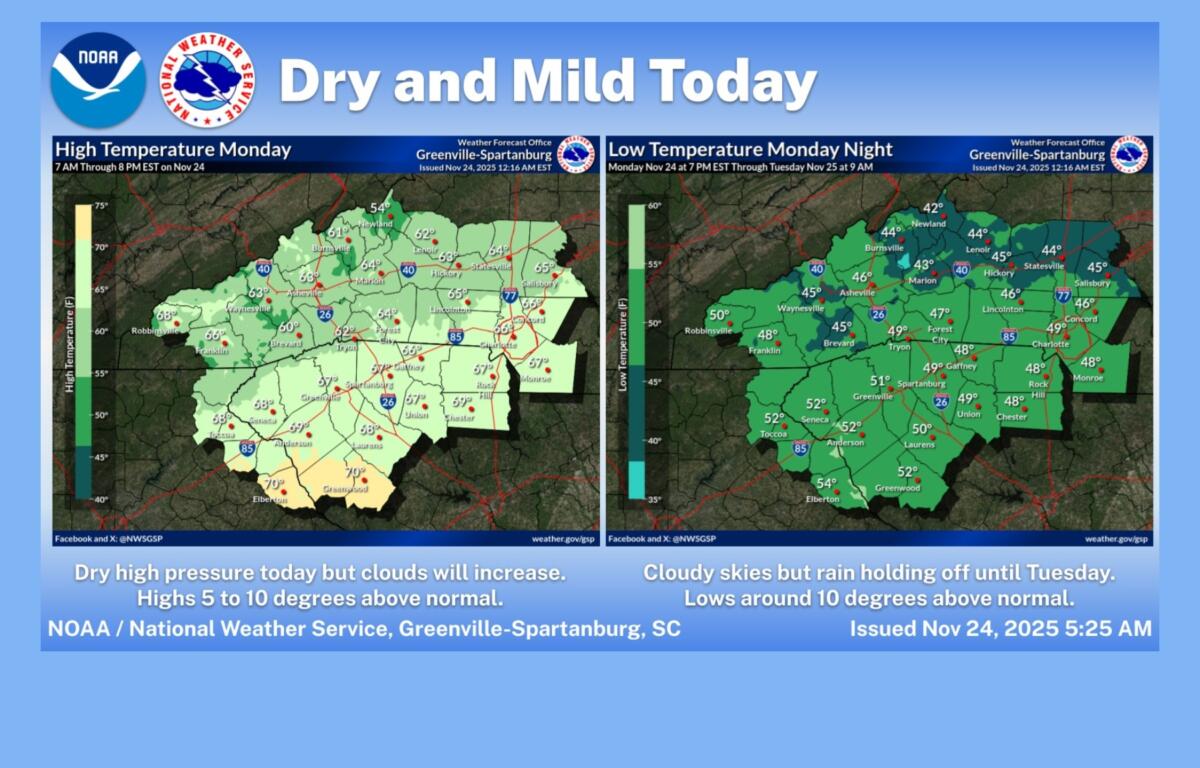 National Weather Service today's forecast