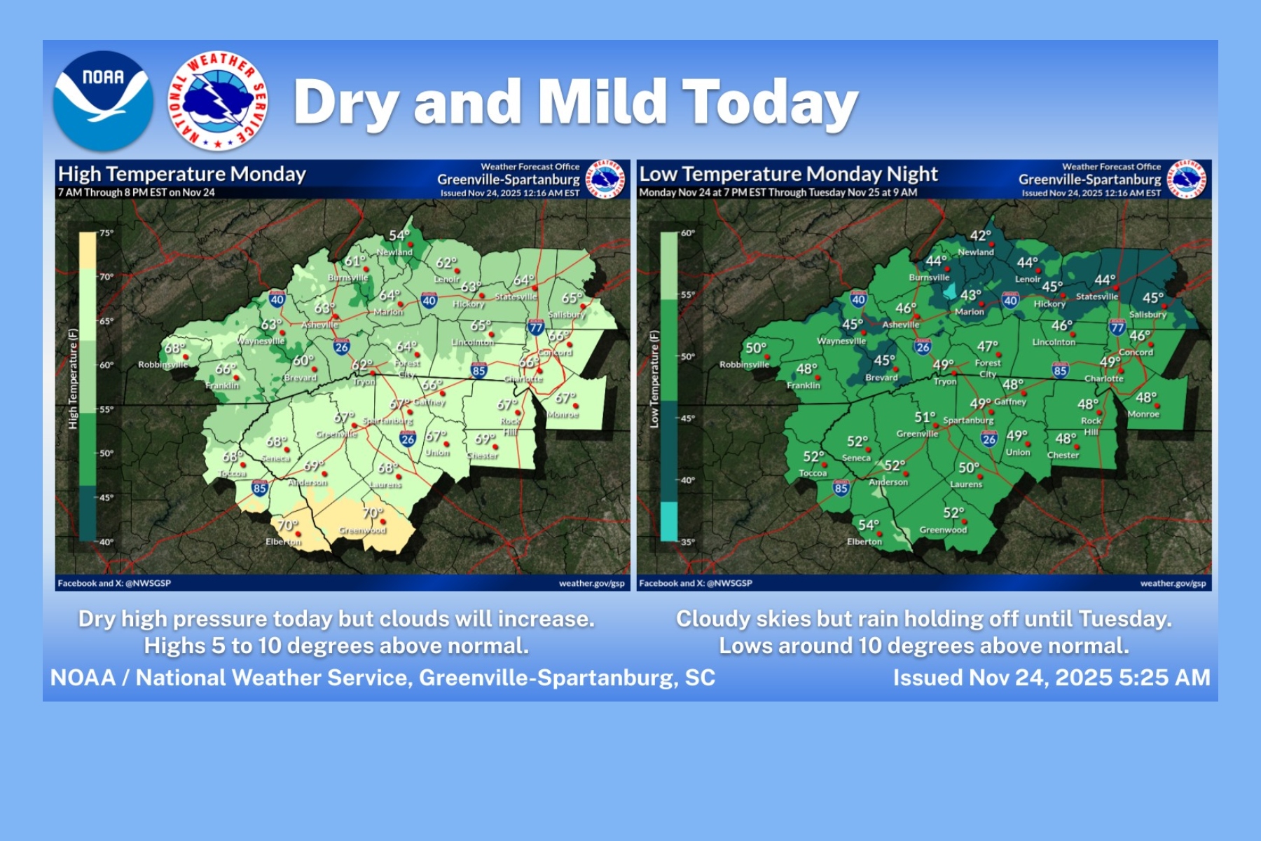 National Weather Service today's forecast
