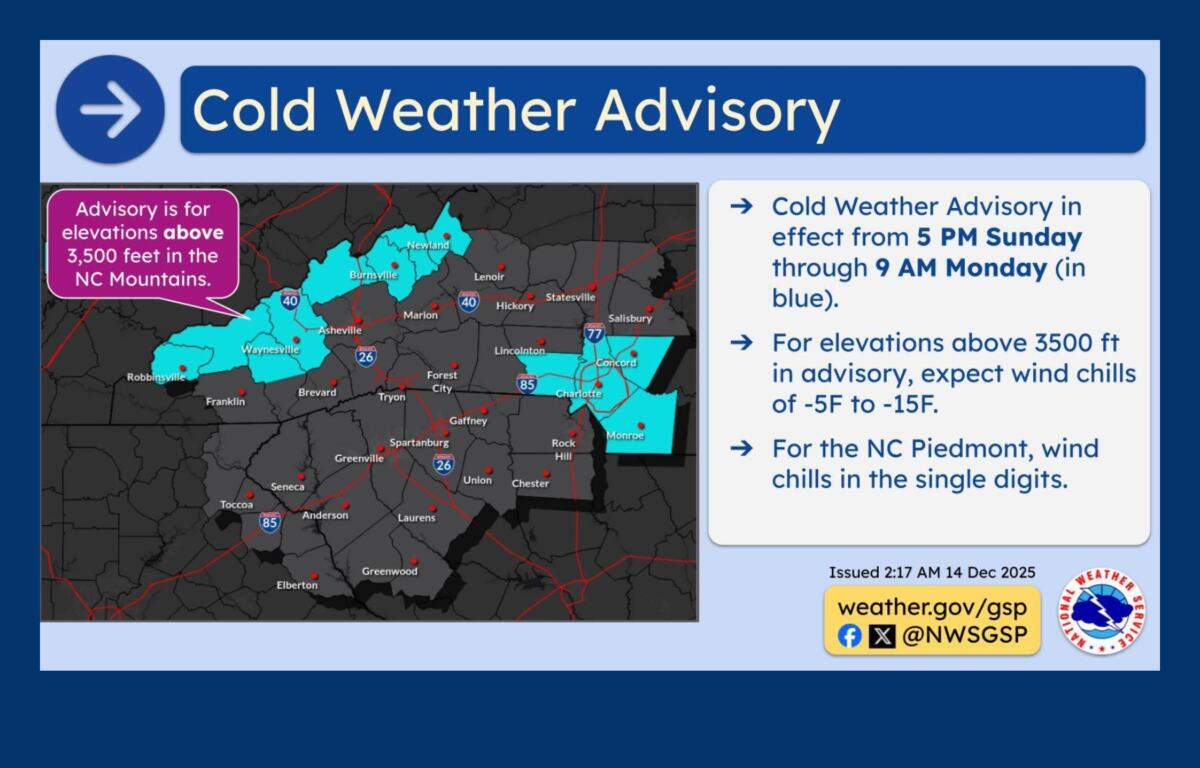 National Weather Service