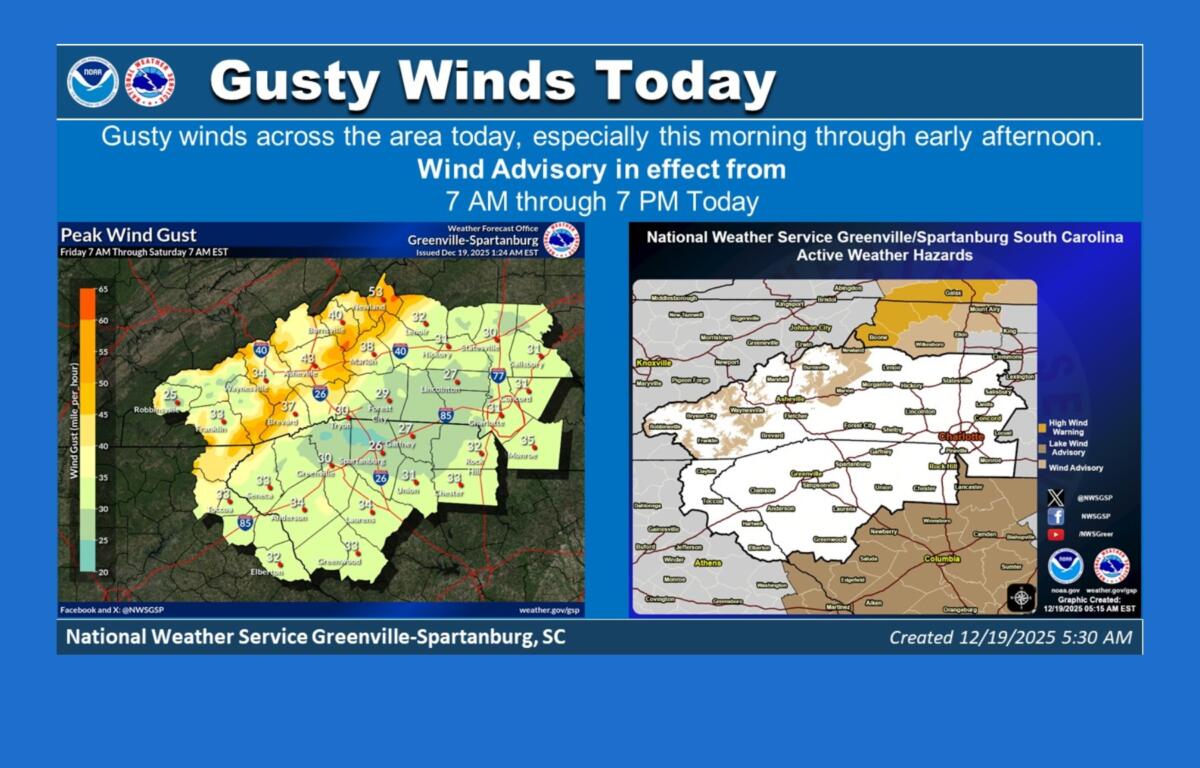 NWS wind advisory