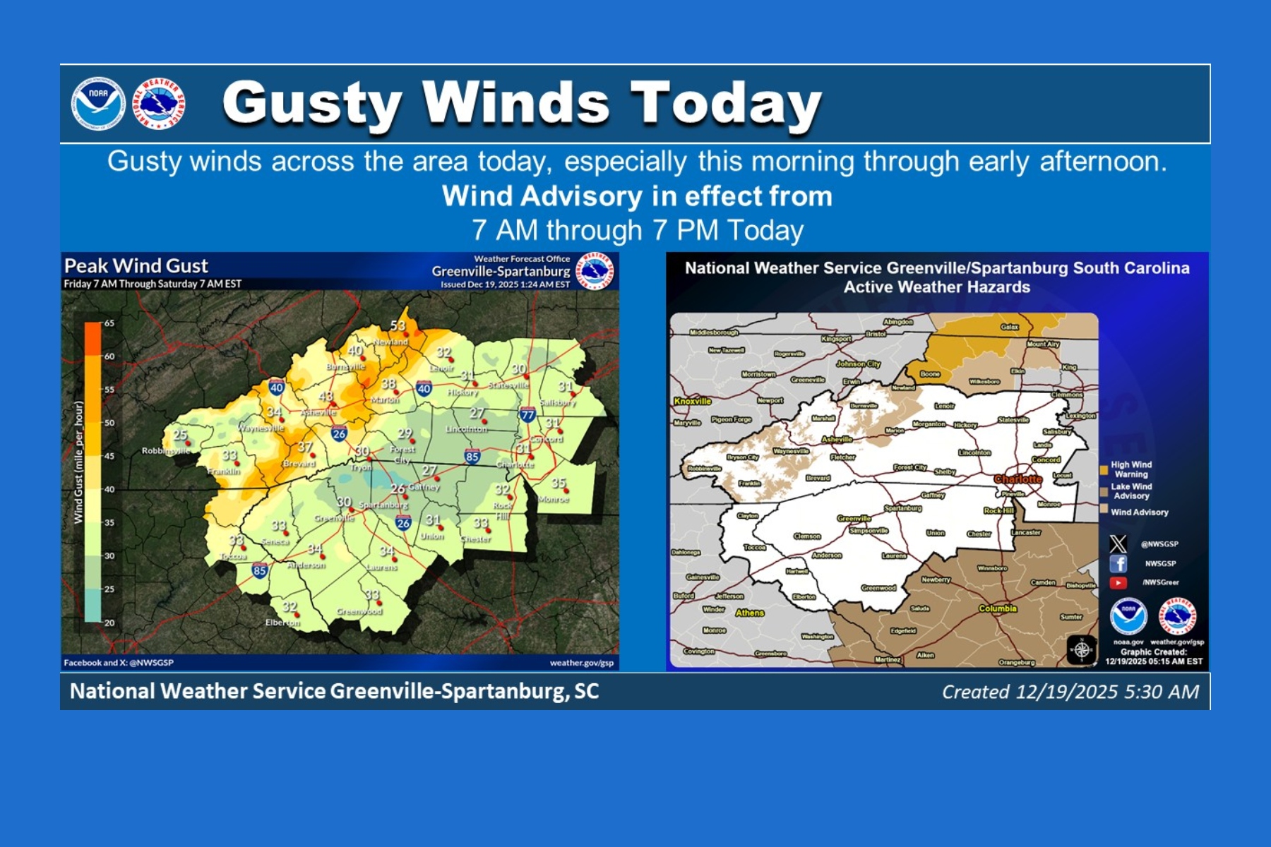NWS wind advisory