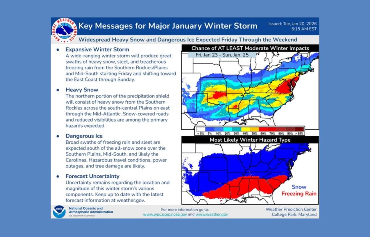 National Weather Service Winter Storm graphic