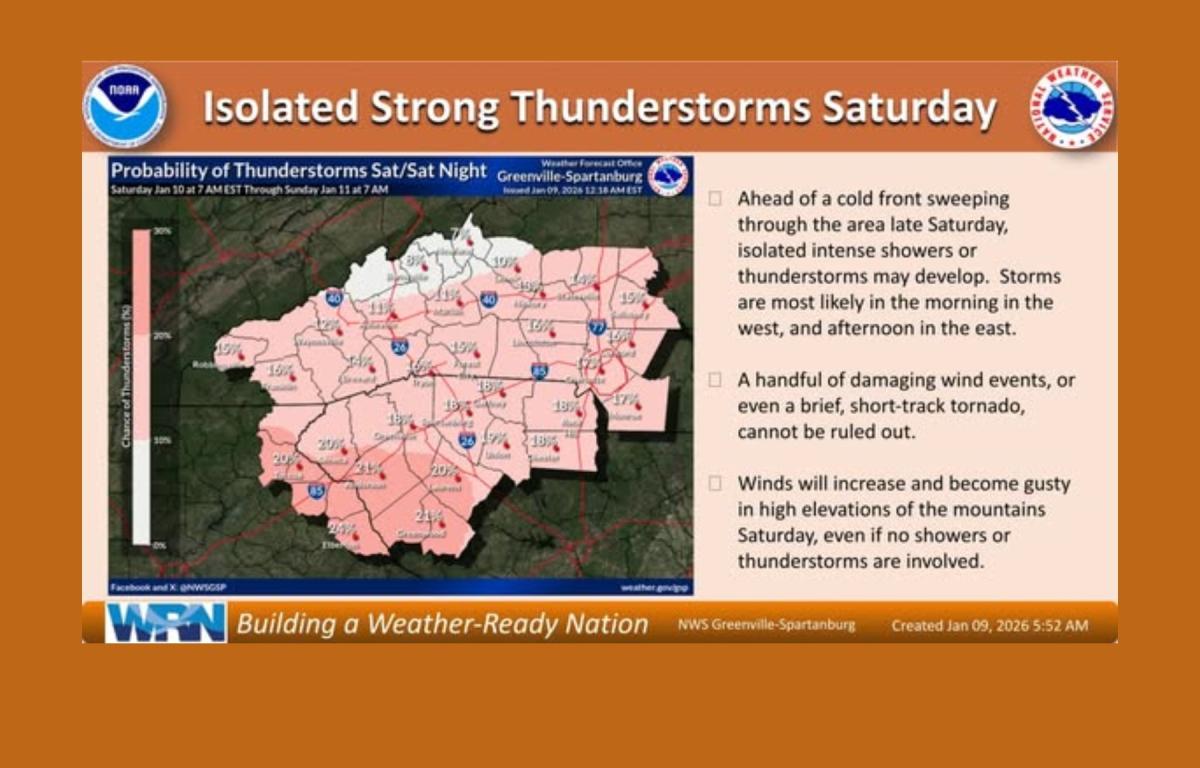 NWS thunderstorms graphic