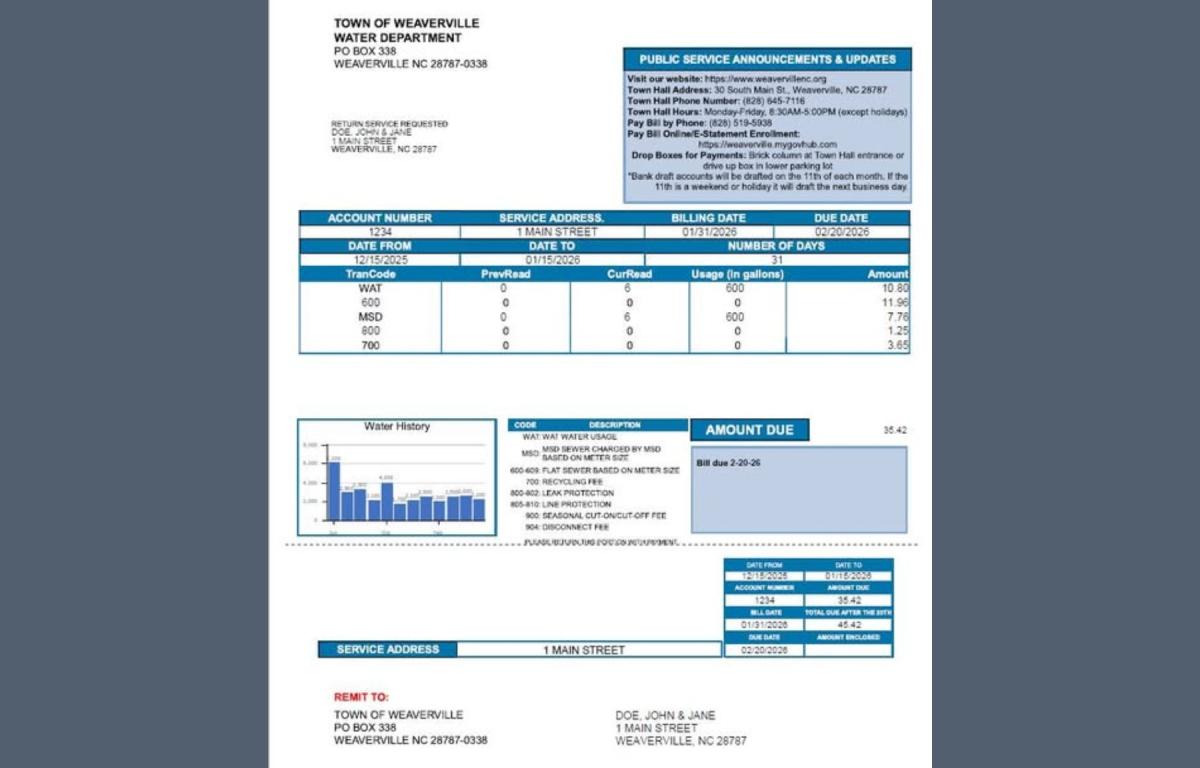 According to the Town of Weaverville, the updated water bills feature a new layout with added information intended to make statements clearer and easier to understand.