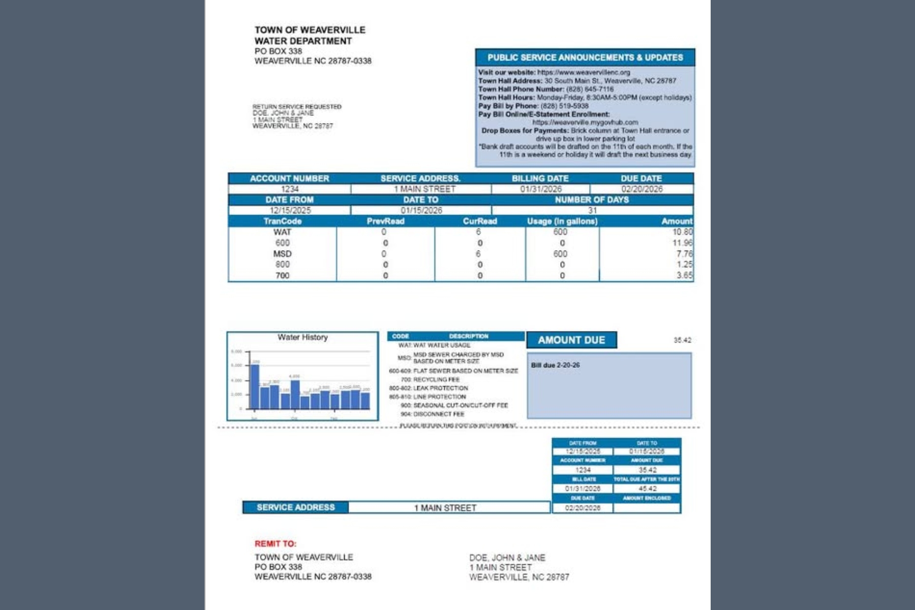 According to the Town of Weaverville, the updated water bills feature a new layout with added information intended to make statements clearer and easier to understand.