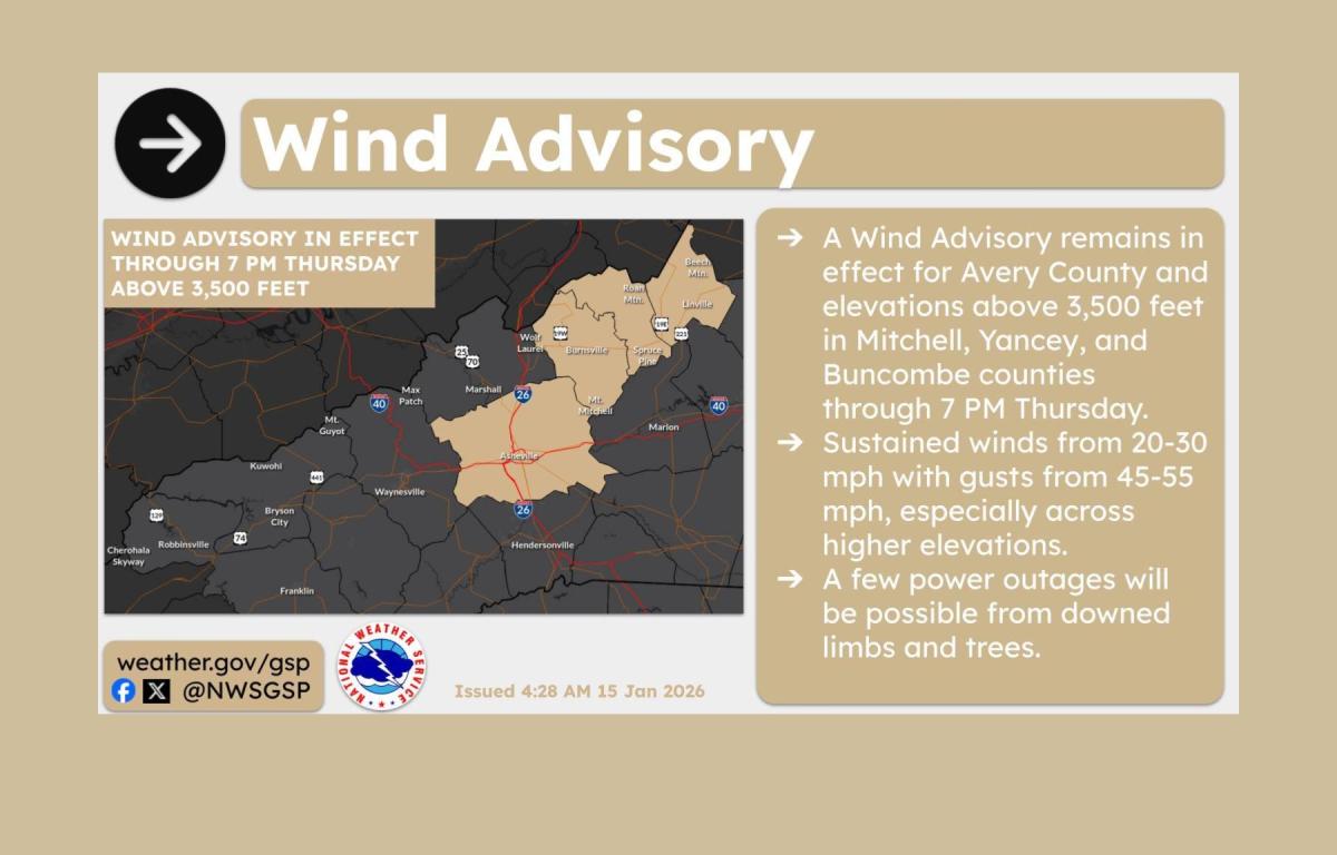 National Weather Service Wind Advisory