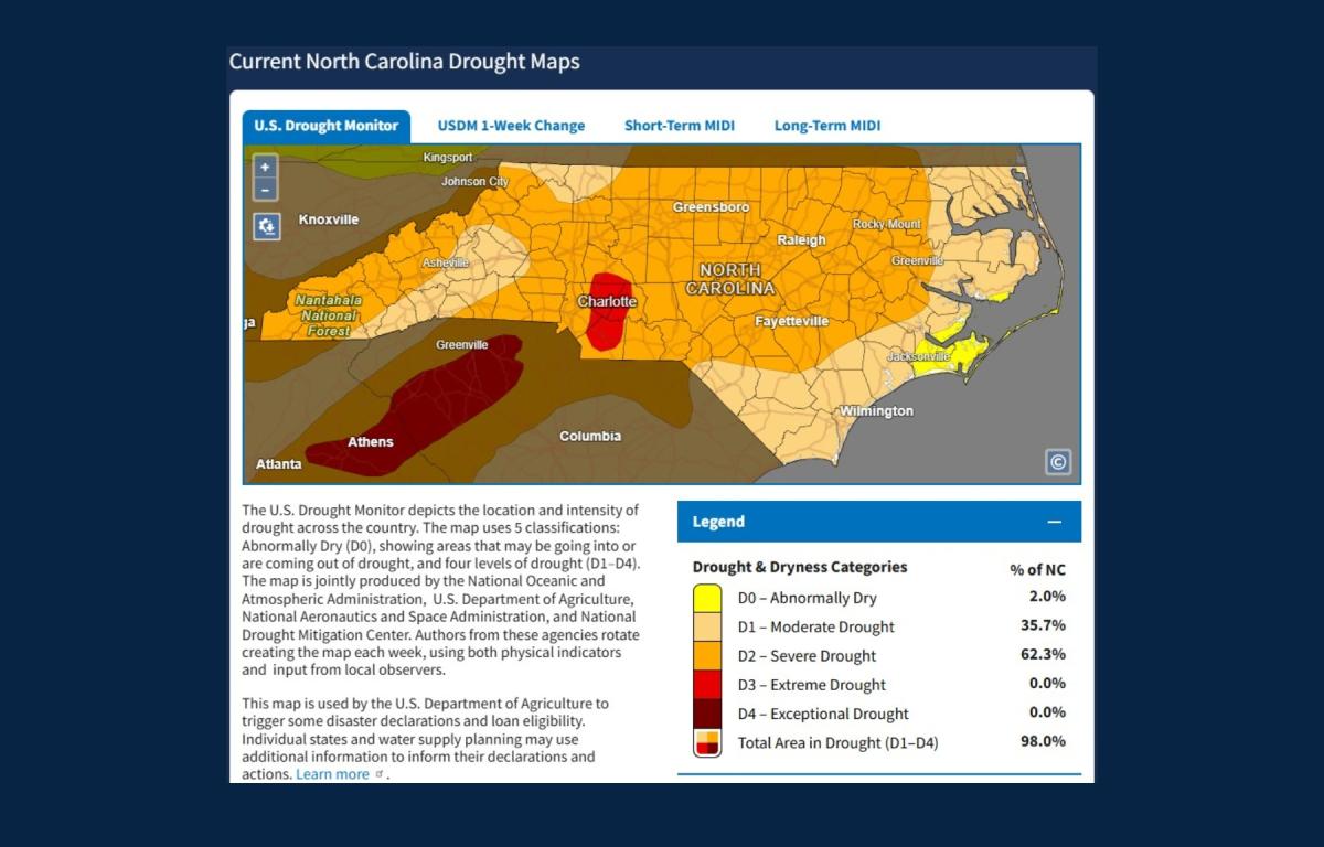 Drought map