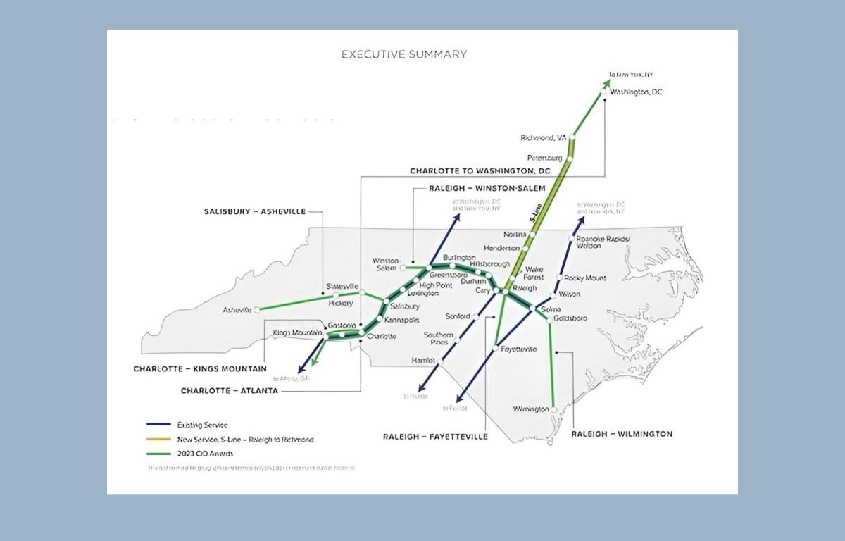 Restoring passenger rail service to Asheville could deliver more than $1 billion in economic benefits to Western North Carolina and support thousands of jobs, according to a new study released by the N.C. Department of Transportation.