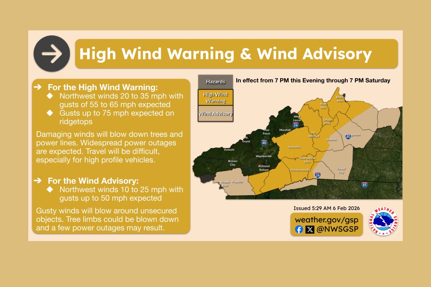 National Weather Service wind advisories