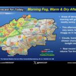 National Weather Service forecast