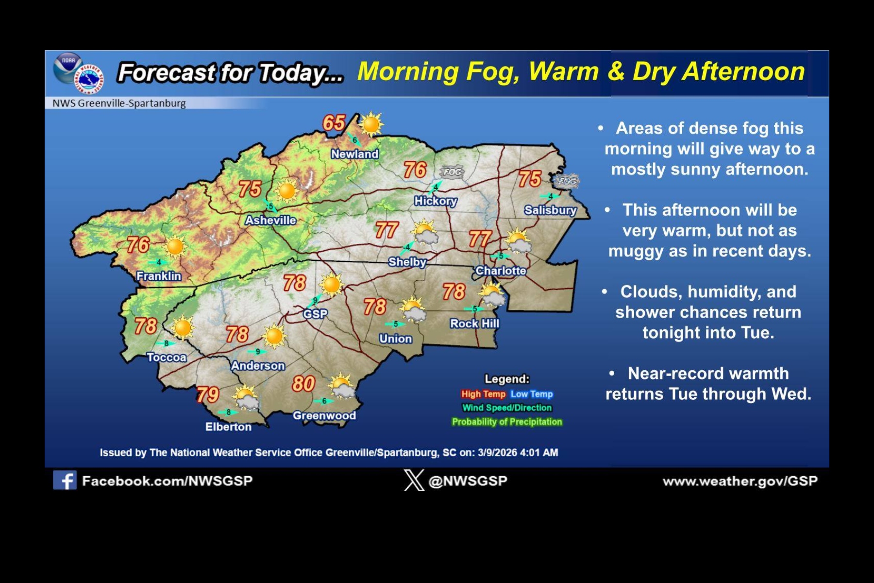 National Weather Service forecast