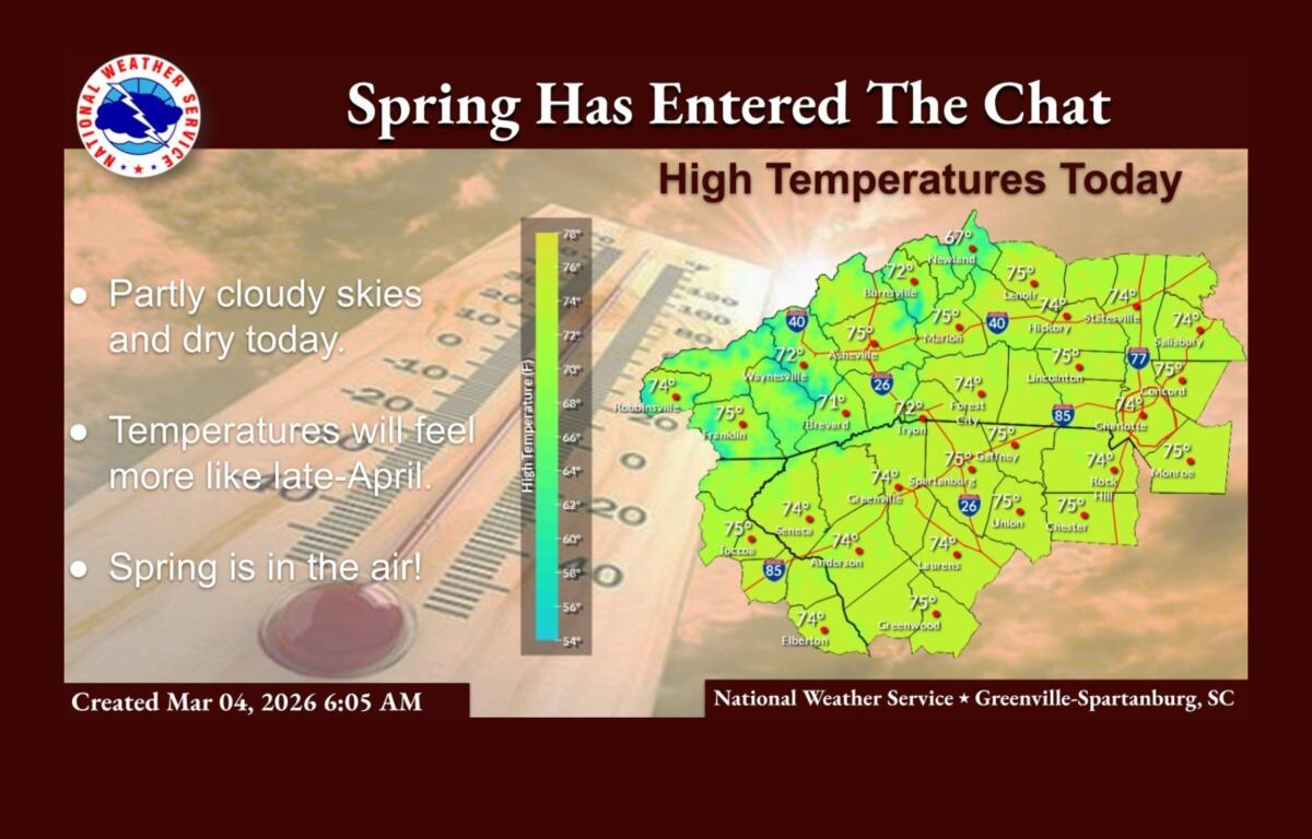 National Weather Service