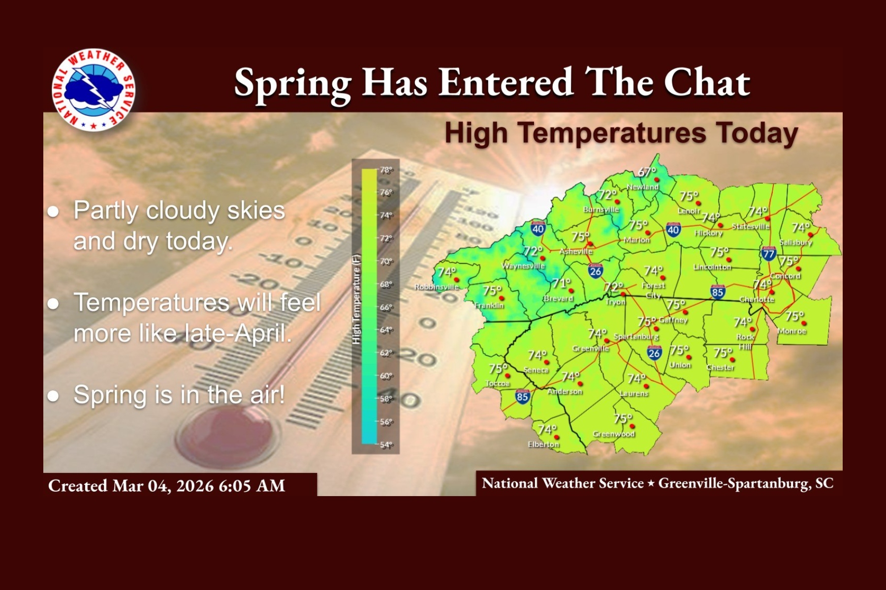 National Weather Service