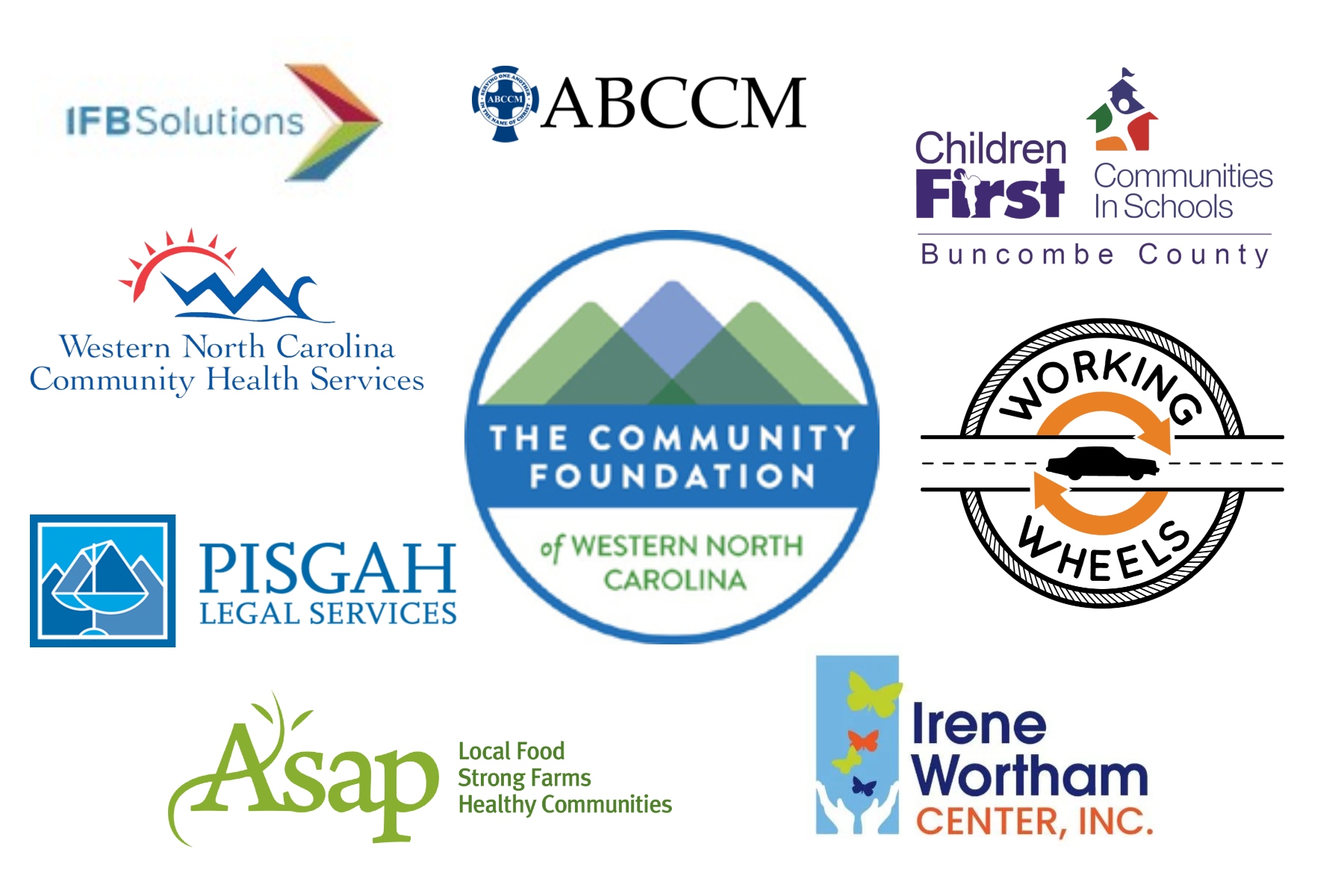 Collage of logos for multiple community organizations (IFB Solutions, ABCCM, Children First, Communities in Schools, The Community Foundation...).