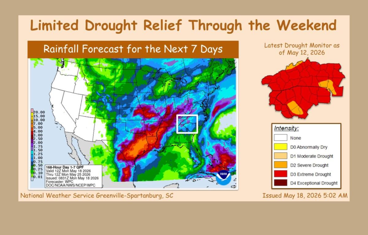 Infographic showing a color-coded U.S. rainfall forecast map for the next 7 days, with a drought-intensity legend and a separate drought map, issued May 18, 2026.
