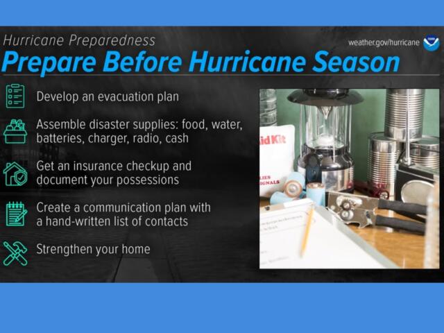 Infographic titled 'Prepare Before Hurricane Season' with five steps: evacuation plan, disaster supplies, insurance checkup, contact list, and home strengthening.