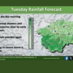 rain forecast
