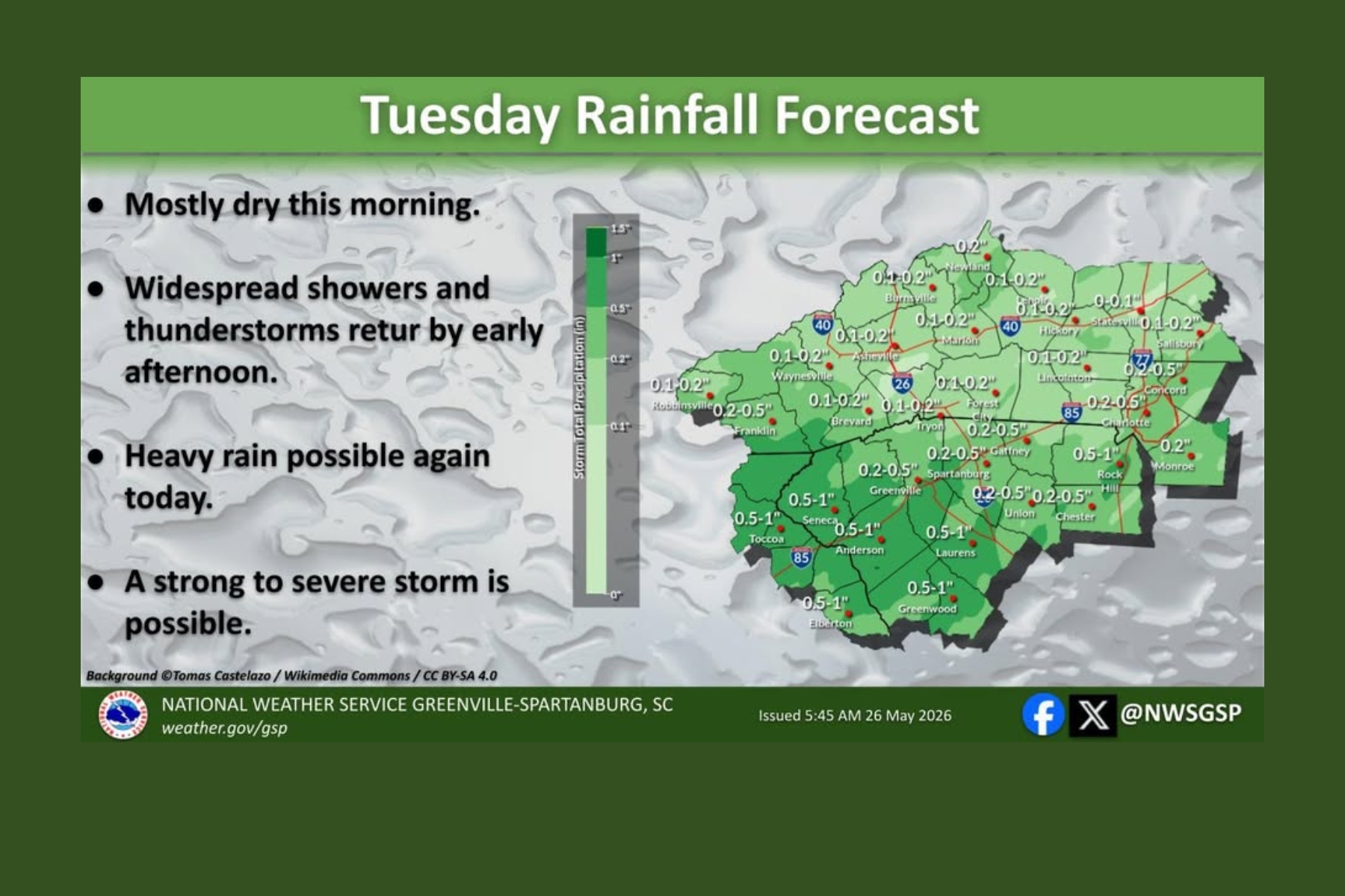 rain forecast