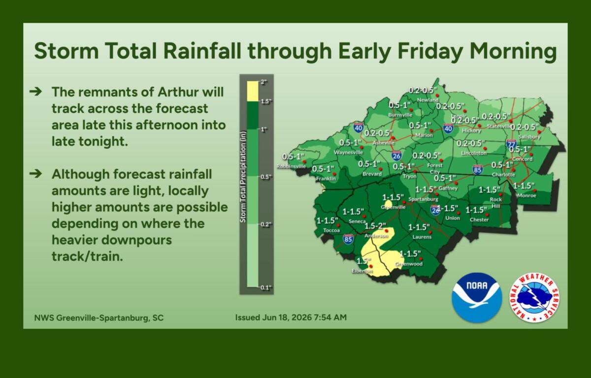 Infographic map of storm total rainfall across North Carolina with county values and event logos (NOAA, NWS).