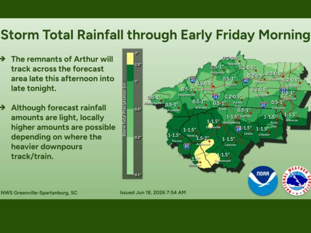 Infographic map of storm total rainfall across North Carolina with county values and event logos (NOAA, NWS).