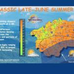 NOAA weather infographic showing high temperatures across the region with orange shading, storm icon, and the title 'A Classic Late-June Summer Day' on the left.