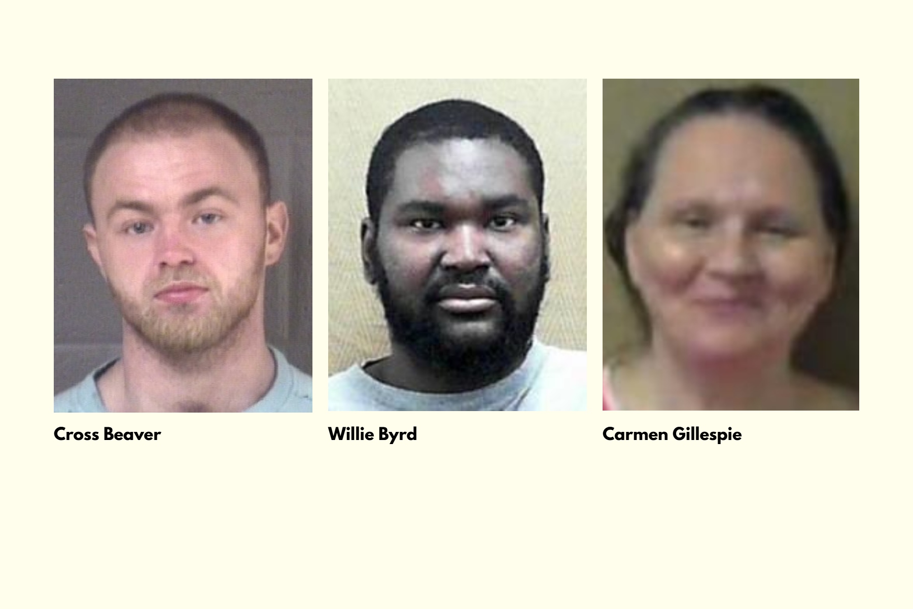 From left, Cross Beaver, Willie Byrd and Carmen Gillespie were convicted in connection with the 2021 shooting death of Boyce Shane Plemmons in Asheville.