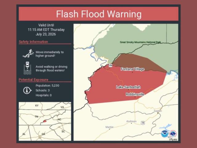 Flash Flood Warning poster with safety tips and a map of flood-prone areas around Fontana Village and Lake Santeetlah in North Carolina/or nearby region.