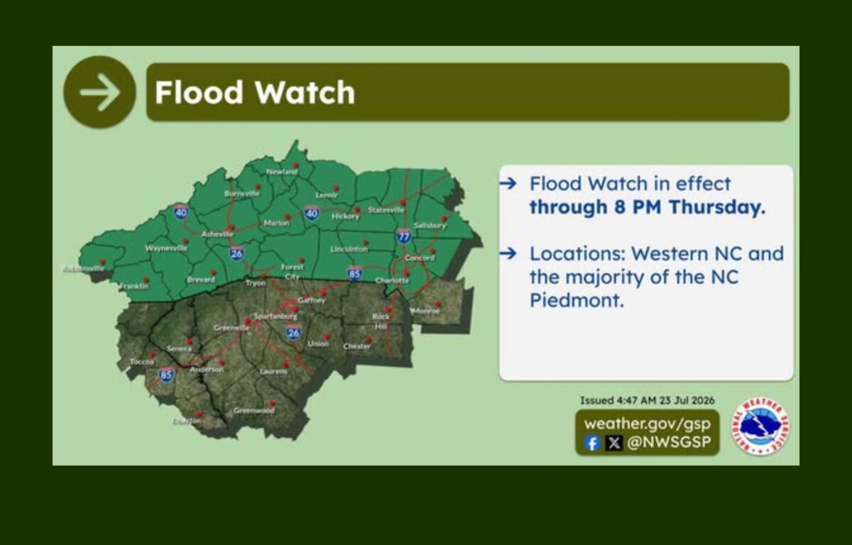 Flood Watch