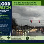 Flood Watch alert card: in effect 8 PM Wednesday through Thursday evening, with icons and details on impacts and preparedness; beside a rain‑soaked street photo.