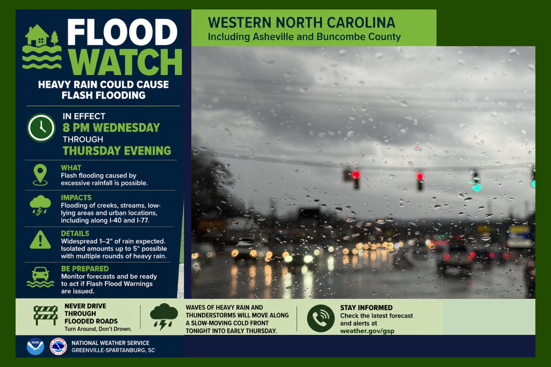 Flood Watch alert card: in effect 8 PM Wednesday through Thursday evening, with icons and details on impacts and preparedness; beside a rain‑soaked street photo.