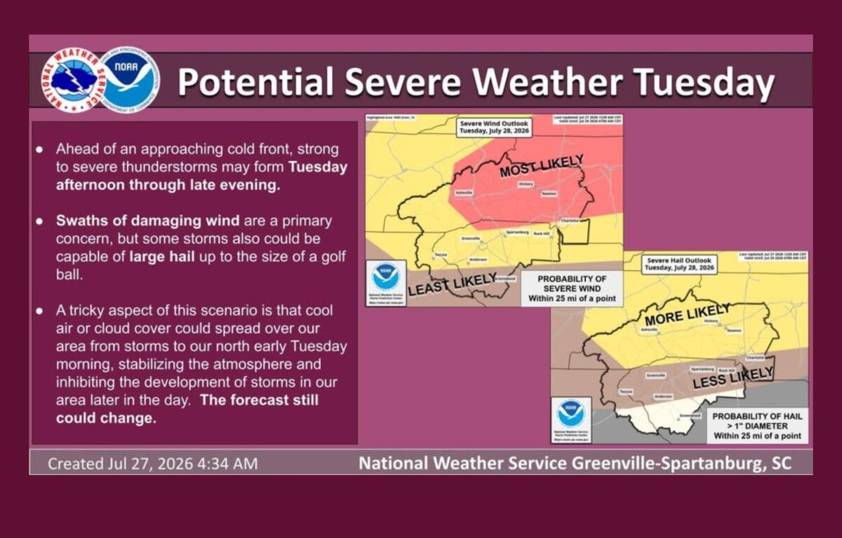 Poster-style weather briefing: 'Potential Severe Weather Tuesday' with a purple left panel of bullet points and a map showing 'Most Likely' severe wind/hail areas from the National Weather Service.