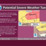 Poster-style weather briefing: 'Potential Severe Weather Tuesday' with a purple left panel of bullet points and a map showing 'Most Likely' severe wind/hail areas from the National Weather Service.