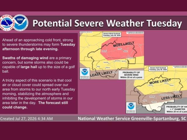 Poster-style weather briefing: 'Potential Severe Weather Tuesday' with a purple left panel of bullet points and a map showing 'Most Likely' severe wind/hail areas from the National Weather Service.