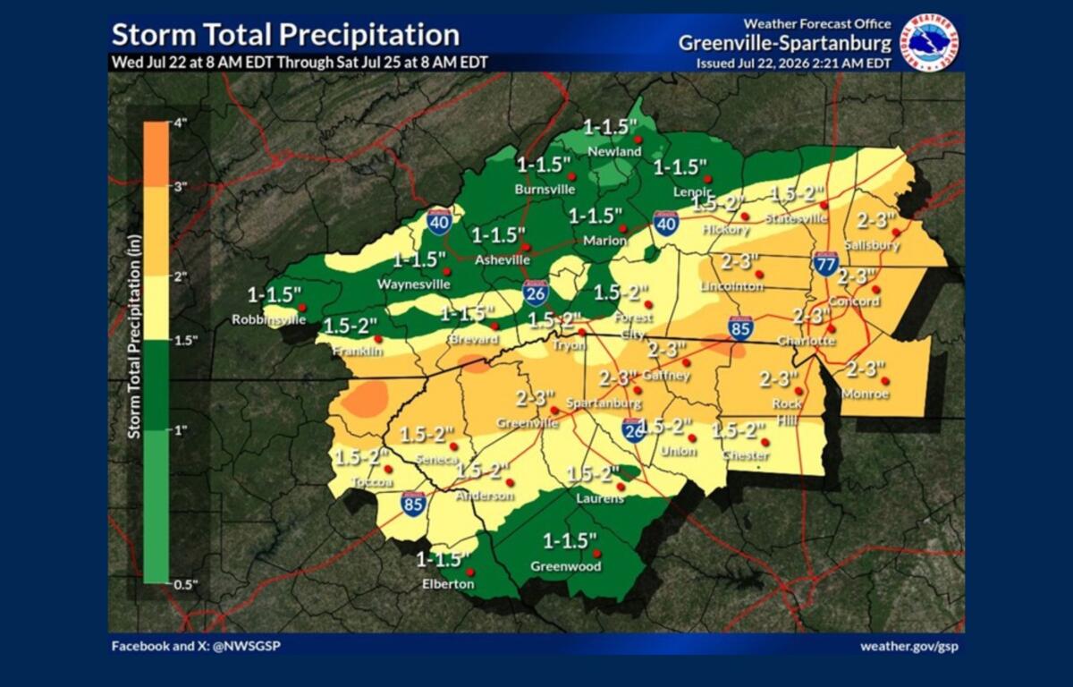 Map showing Storm Total Precipitation forecast for the Greenville-Spartanburg area (Jul 22–25), with green to yellow to orange regions indicating increasing rainfall (roughly 0.5–3+ inches) and city labels along major highways like I-40 and I-85.