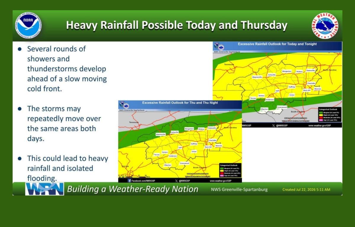 Slide titled 'Heavy Rainfall Possible Today and Thursday' with bullets about showers and storms and maps of excessive rainfall outlooks on the right.