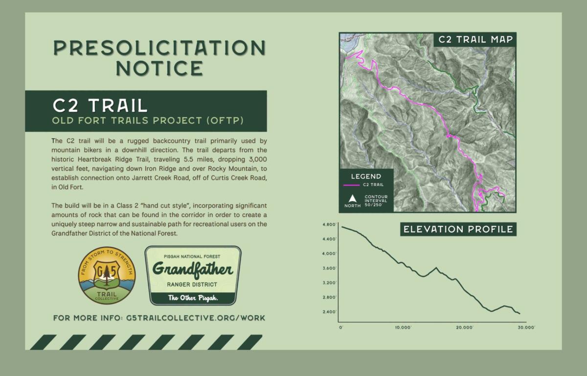 A map shows the planned alignment of Trail C2, one of the largest components of the Old Fort Trails Project in Pisgah National Forest near Old Fort.
