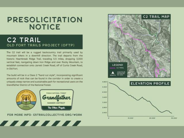 A map shows the planned alignment of Trail C2, one of the largest components of the Old Fort Trails Project in Pisgah National Forest near Old Fort.