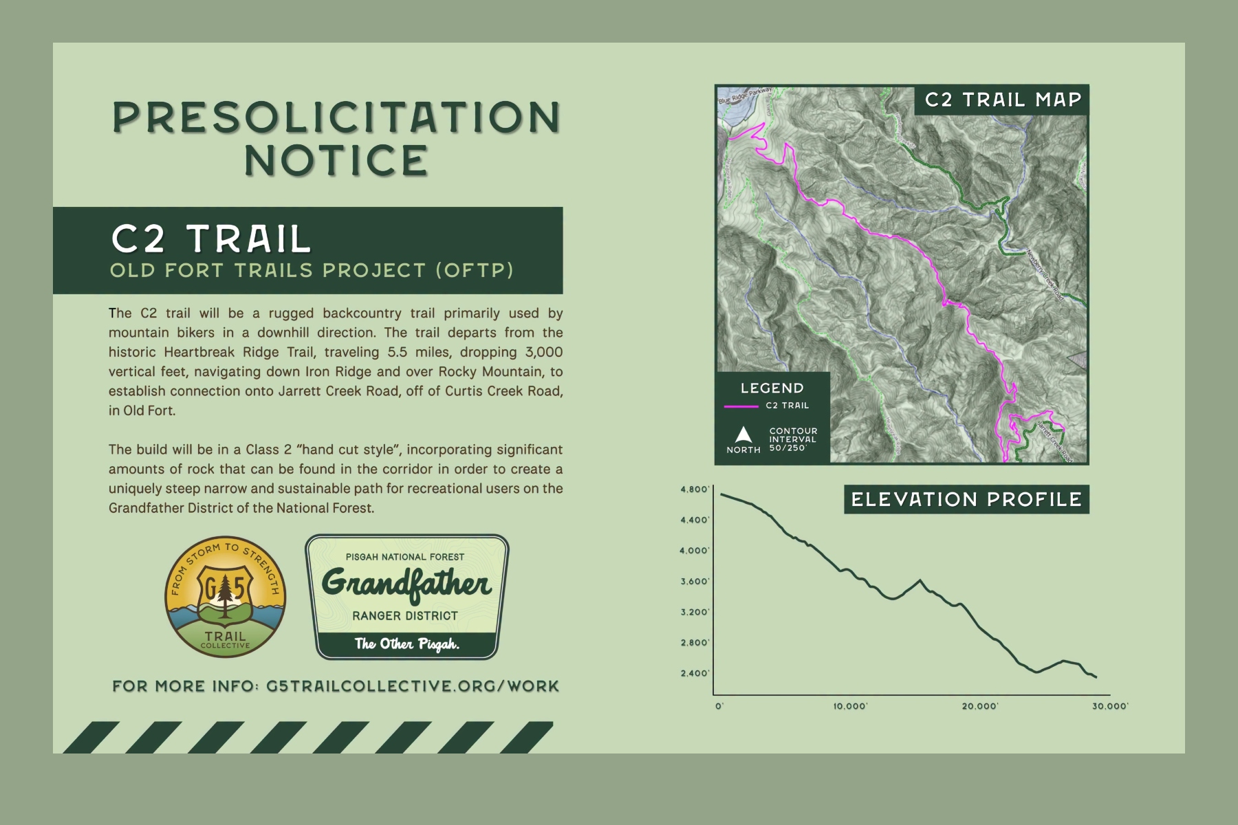 A map shows the planned alignment of Trail C2, one of the largest components of the Old Fort Trails Project in Pisgah National Forest near Old Fort.