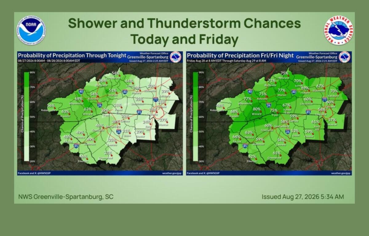 National Weather Service
